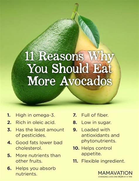 Avocados: Good to The Last Drop.